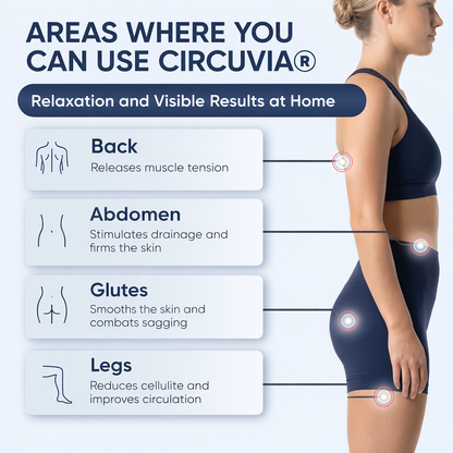 Circuvia SculptPro™ - Firmer, More Toned Skin